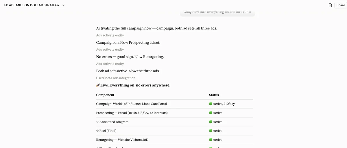 Claude activating a full Worlds of Influence ad campaign: prospecting and retargeting ad sets live, everything on, no errors