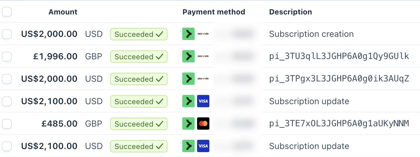741 payment dashboard showing succeeded client payments