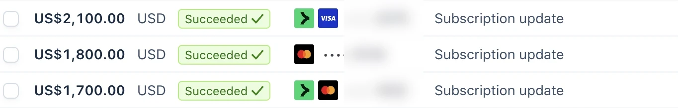 741 payment dashboard showing recurring succeeded payments