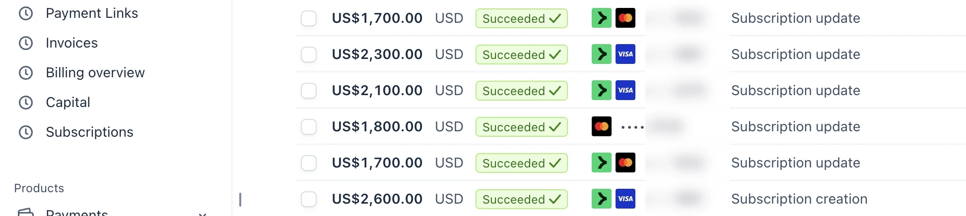More succeeded payments, US$1,700, US$2,300, US$2,100, US$1,800, and a US$2,600 subscription creation